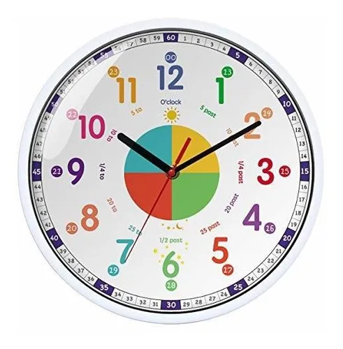 Reloj pared online silencioso