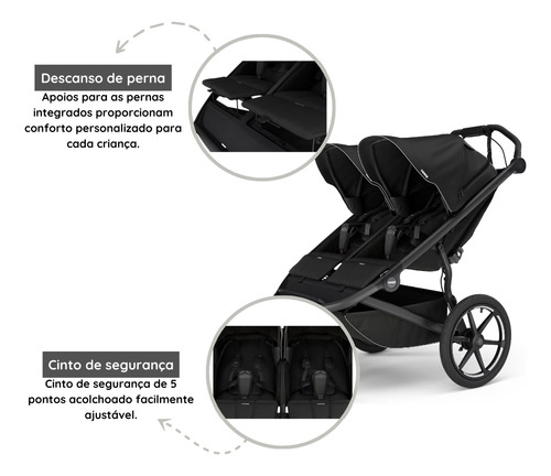 Carrinho De Bebê Thule Urban Glide 3 Double P/ 2 Bebês Preto