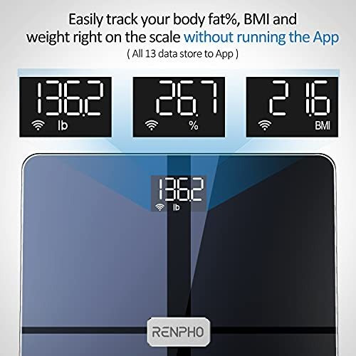 Imagen 4 de 9 de Báscula Corporal Renpho Premium Wi-fi Bluetooth Scale Smart