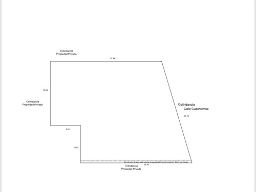 Totalmente Limpio, Listo Para Construir Sobre Av. Cuahtemoc