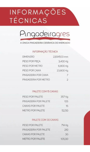 Pingadeira Muro 22cm Cerâmica Natural Caixa C/ 0,5m