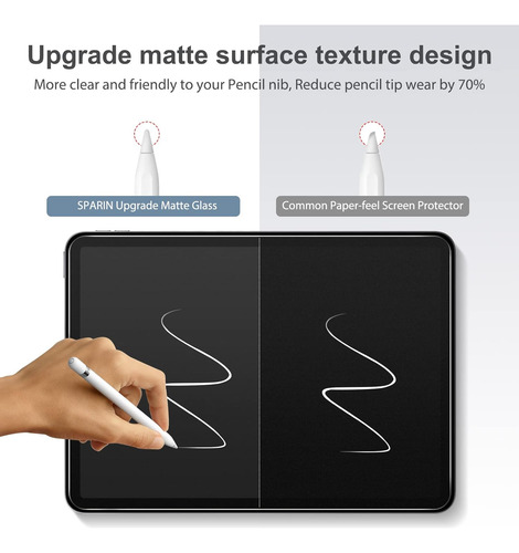 Protector De Pantalla De Sparin Para iPad Air 5th 4th Genera