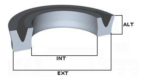 Kit Para Vedação De Cilindro Hidráulico 3 X 5 76,20 X 139,70