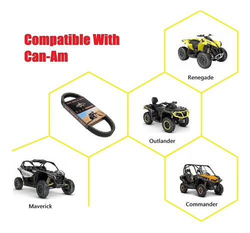Banda Canam Commander 1000 800 Outlander 570 650 800 850