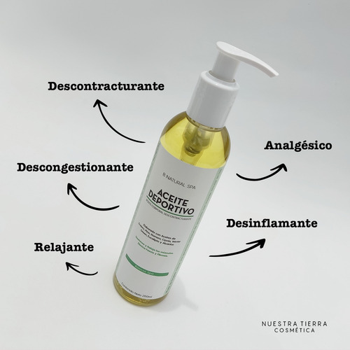 Aceite Corporal Deportivo Para Masaje Descontracturante
