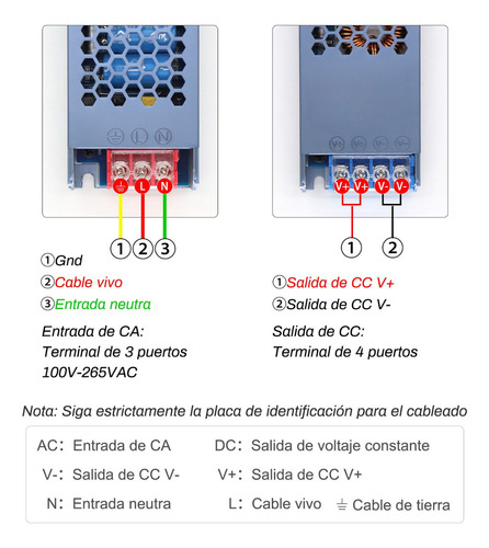 Fuente De Alimentación De La Luz De Barra Led Dc 12v 100w