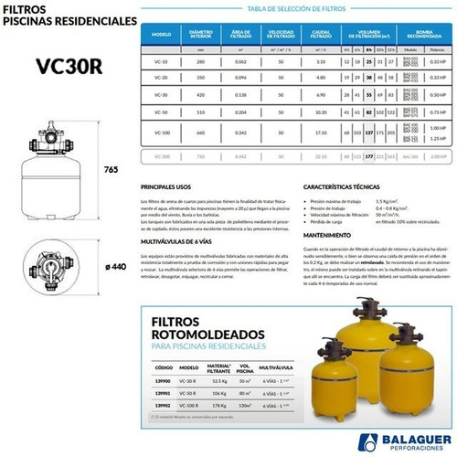 Imagen 3 de 3 de Filtro Vc-30 Rotomoldeado Vulcano 139900