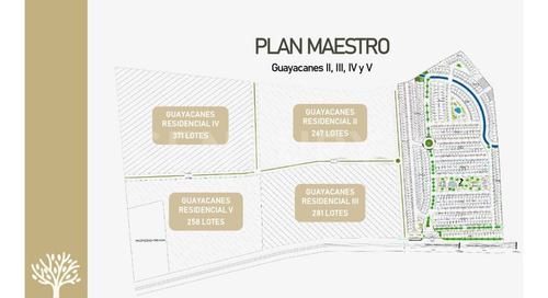 Terrenos De Inversion En Venta En Mazatlán, Residencial Guayacanes