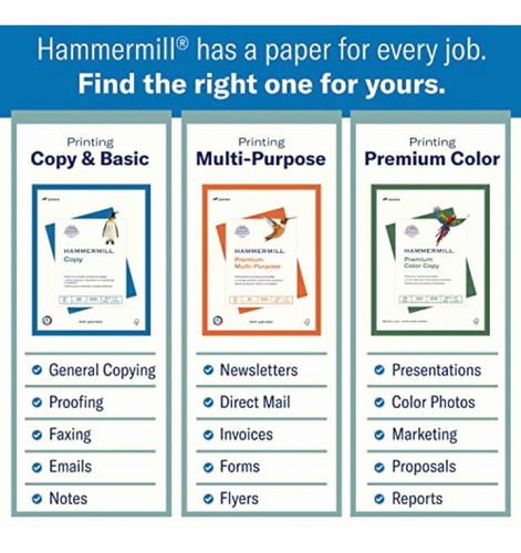 Hammermill 105500r Papel De Copia De 20 Libras (210 Mm X 297