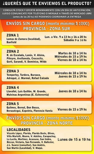 Golosinas Perros Golocan Bocaditos Chocolate 500g X 2und