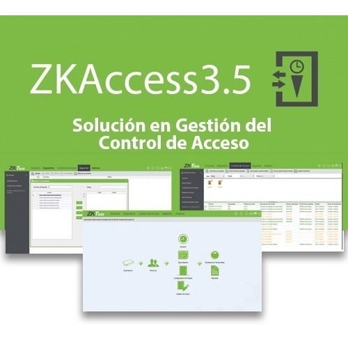 Kit Basico De Asistencia Biometrico/proximidad F22id Wifi