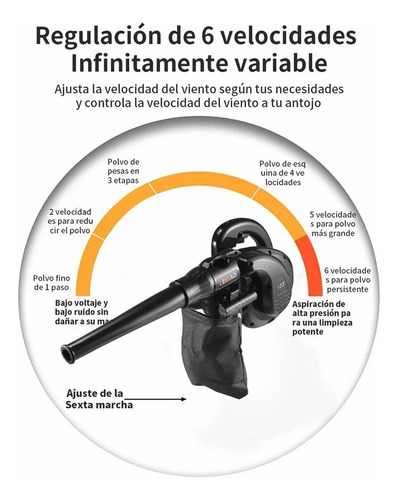 Sopladora Aspiradora Trituradora De Hojas Electrica Portatil