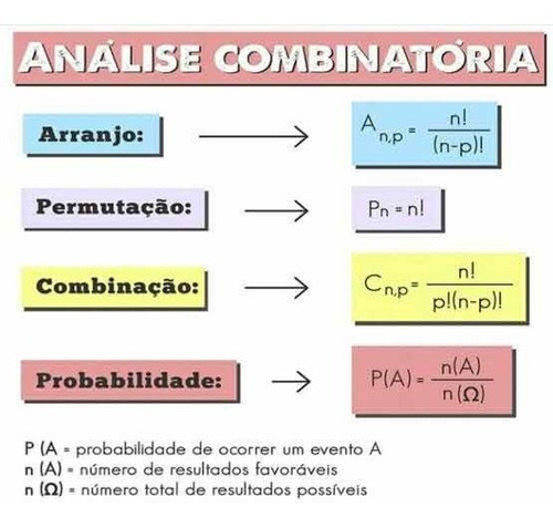 Imagem 4 de 4 de Aulas Particulares De Matemática