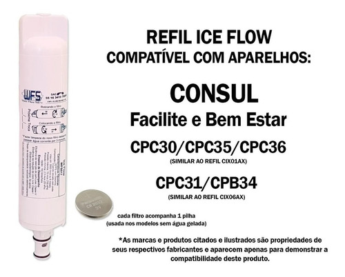 Filtro Refil Bebedouro Purificador Kit 3 Pçs Consul Cpc30ab