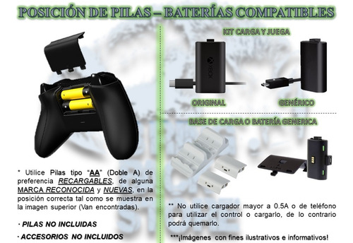 Consola Microsoft Xbox One S 1 Tb Hdd Con Lector De Discos (Reacondicionado)