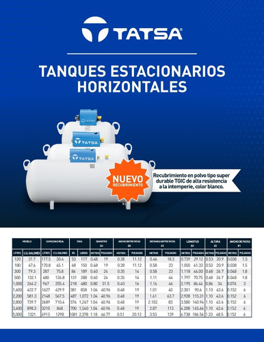 Tanque Estacionario Horizontal Blanco Tatsa 120 Litros