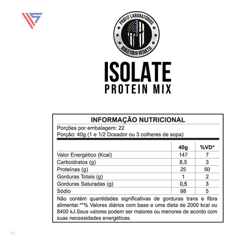 Whey 1,8kg Profit Chocolate + Posseidon Morango C/kiwi