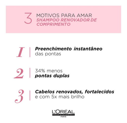 Kit Loreal Pro Longer Shampoo 1500ml Condicionador 1500ml