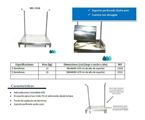 Imagen 9 de 10 de * Planta Purificadora De Agua Para 600 Garrafones Completa