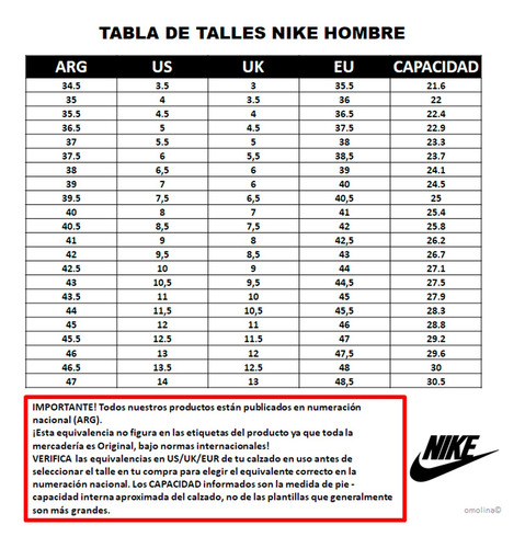 Imagen 6 de 7 de Zapatillas Nike Running Revolution 5 Hombre Ng Go