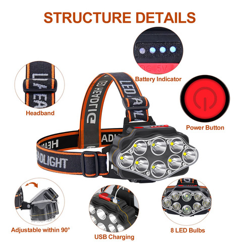 Loqumloi Linterna Frontal Recargable, Faros Delanteros De Al