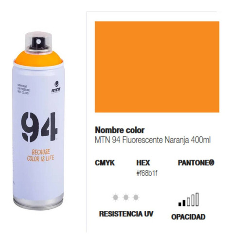 Montana Fluor 400ml Rust Oleum