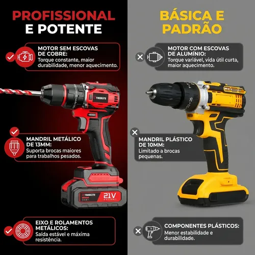 Furadeira De Impacto Parafusadeira Brushless 21v Cyberlite Sem Fio
