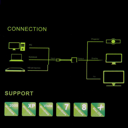 Varón Vga Con Cable De Sonido A Cable Adaptador Convertidor