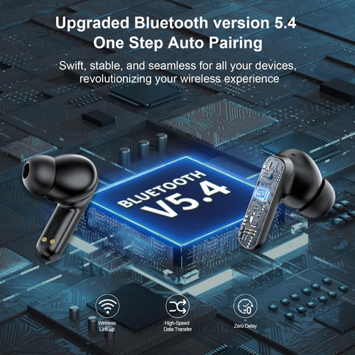 Audífonos Inalámbricos Bluetooth 5.4 Anc Enc Con Pantalla