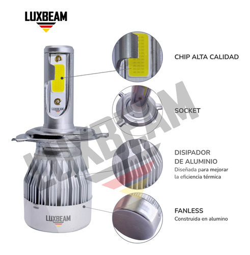 Lámpara Led Cree C6mini H1 H4 H7 H11 6500k Blanco