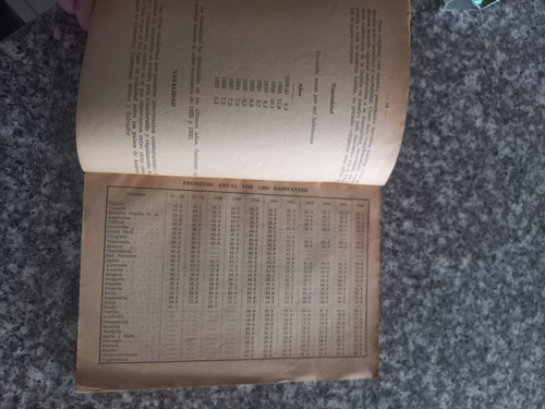 Libro La Realidad Medico-social Chilena De Salvador Allende (Usado)
