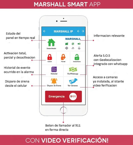 Imagen 2 de 7 de Kit Alarma Marshall Wif Inalambrica Domiciliaria Sirena A