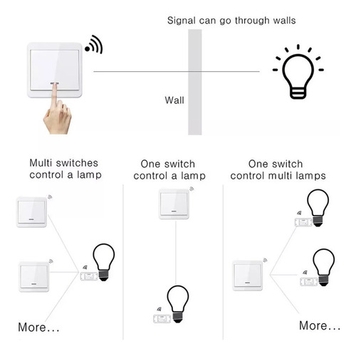 / Módulo De Interruptor De Control Remoto Rf Inalámbrico