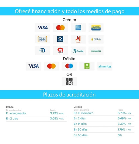 Mercado Pago Point Smart - Lector De Tarjetas Posnet Qr Wifi