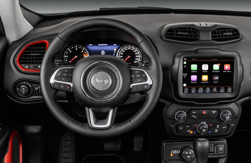 Jeep Renegade Sport