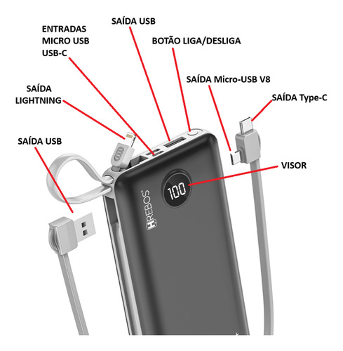 Power Bank 20.000mah Carregador Rápido Com Display Hrebos Cor Preto