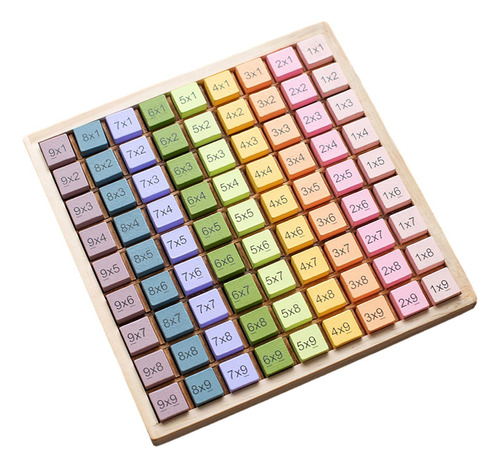 Tablero De Multiplicación De De Madera, Materiales