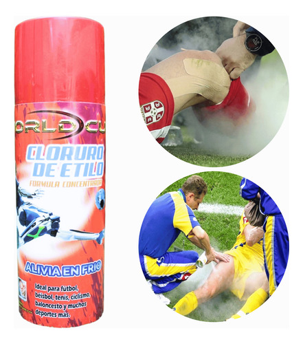 Spray Dolor Muscular Alivio Golpes Torceduras Calambres 12pz