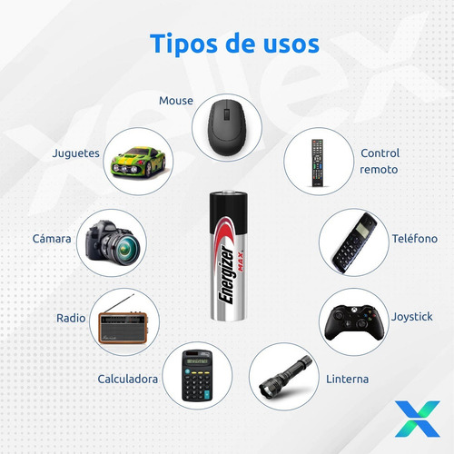 Pilas AA Energizer MAX E91 Alcalina - Blister 4 Unidades