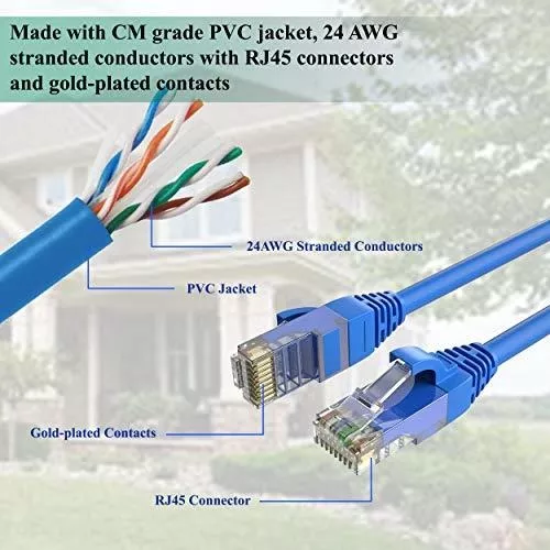 Maxlin Cable Cat6 Ethernet Cable, 150 ft - RJ45, LAN, UTP CAT 6