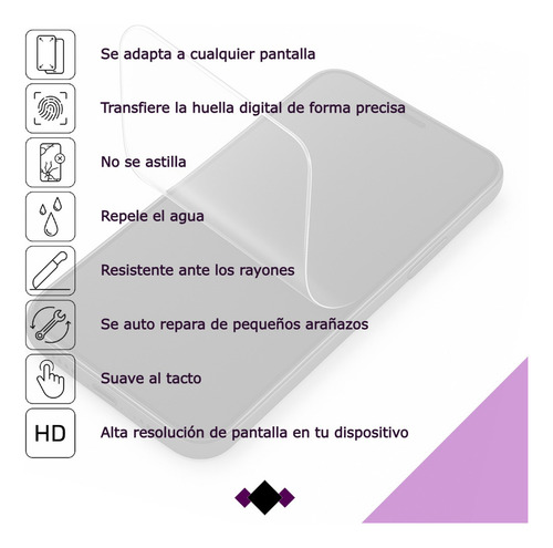 Film Protector De Pantalla Hidrogel Clear Celular Nokia 230