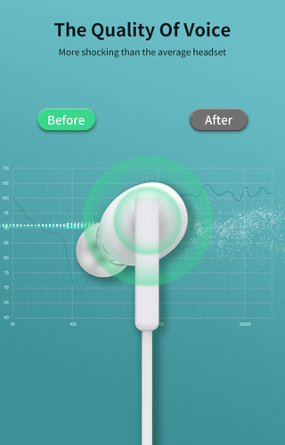 Wopow Audifono Tipo-c Para Ip Y Android We07
