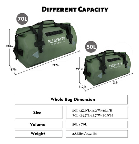Bluefatty - Bolsa De Lona Grande Impermeable Enrollable Para