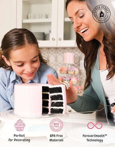 Apron Heroes, Foreversmooth, Tocadiscos Para Tartas, Con Sop