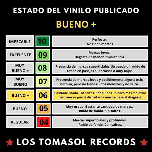 Los Jets Okey Muchachos Leccion De Twist Vinilo Simple B+ (Usado)