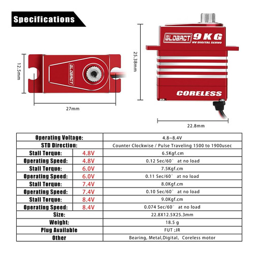Globact Para Trx4m Servo 9kg Servo Digital De Alto Par Motor