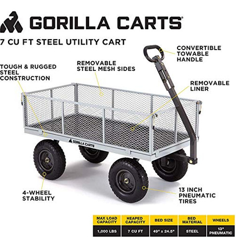 Carretilla Utilitaria Con Lados Desmontables