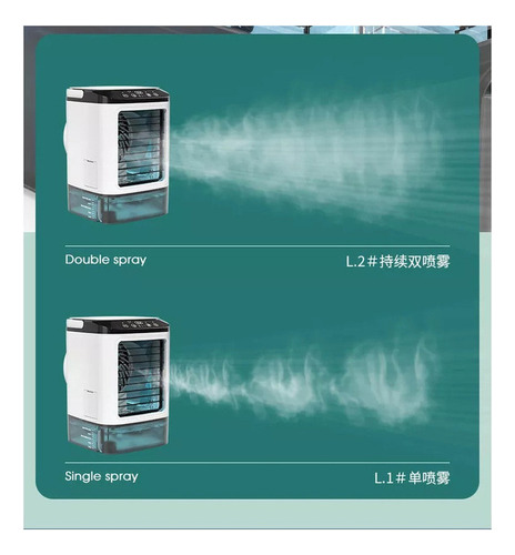 Enfriador De Aire Portátil Con Niebla De Humidificación Usb