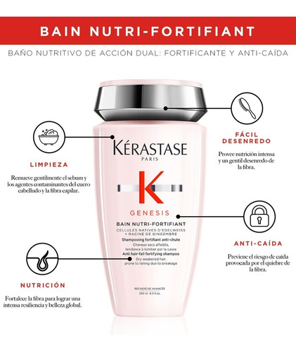 Shampoo Anti-caída Genesis  Nutri-fortifiant / Kerastase