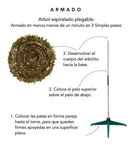 Imagen 6 de 10 de Arbol De Navidad Espiral Plegable 1,50 Mts Con Luz Led